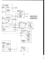 Предварительный просмотр 96 страницы Sony CCD-F555E Service Manual