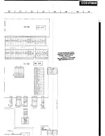 Предварительный просмотр 101 страницы Sony CCD-F555E Service Manual