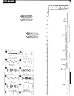 Предварительный просмотр 157 страницы Sony CCD-F555E Service Manual