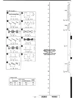 Предварительный просмотр 162 страницы Sony CCD-F555E Service Manual