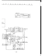 Предварительный просмотр 187 страницы Sony CCD-F555E Service Manual