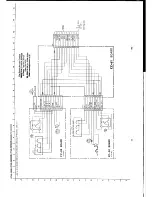 Предварительный просмотр 215 страницы Sony CCD-F555E Service Manual