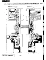 Предварительный просмотр 217 страницы Sony CCD-F555E Service Manual