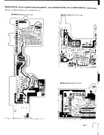 Предварительный просмотр 218 страницы Sony CCD-F555E Service Manual