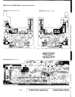 Предварительный просмотр 219 страницы Sony CCD-F555E Service Manual