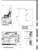 Предварительный просмотр 220 страницы Sony CCD-F555E Service Manual