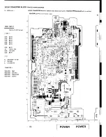 Предварительный просмотр 232 страницы Sony CCD-F555E Service Manual