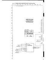 Предварительный просмотр 234 страницы Sony CCD-F555E Service Manual