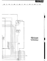 Предварительный просмотр 238 страницы Sony CCD-F555E Service Manual