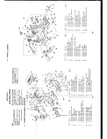 Предварительный просмотр 245 страницы Sony CCD-F555E Service Manual