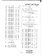 Предварительный просмотр 260 страницы Sony CCD-F555E Service Manual