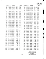 Предварительный просмотр 264 страницы Sony CCD-F555E Service Manual