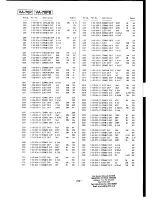 Предварительный просмотр 267 страницы Sony CCD-F555E Service Manual