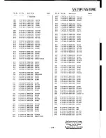 Предварительный просмотр 270 страницы Sony CCD-F555E Service Manual