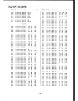 Предварительный просмотр 271 страницы Sony CCD-F555E Service Manual