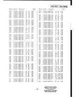 Предварительный просмотр 272 страницы Sony CCD-F555E Service Manual