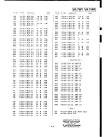 Предварительный просмотр 274 страницы Sony CCD-F555E Service Manual