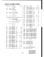 Предварительный просмотр 275 страницы Sony CCD-F555E Service Manual