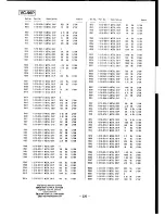 Предварительный просмотр 277 страницы Sony CCD-F555E Service Manual