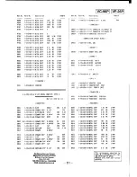 Предварительный просмотр 278 страницы Sony CCD-F555E Service Manual