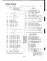 Предварительный просмотр 281 страницы Sony CCD-F555E Service Manual