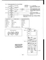 Предварительный просмотр 284 страницы Sony CCD-F555E Service Manual