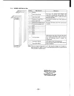 Предварительный просмотр 285 страницы Sony CCD-F555E Service Manual