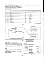 Предварительный просмотр 298 страницы Sony CCD-F555E Service Manual