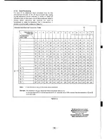 Предварительный просмотр 299 страницы Sony CCD-F555E Service Manual