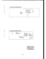 Предварительный просмотр 330 страницы Sony CCD-F555E Service Manual