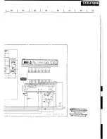 Предварительный просмотр 336 страницы Sony CCD-F555E Service Manual