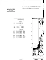 Предварительный просмотр 350 страницы Sony CCD-F555E Service Manual