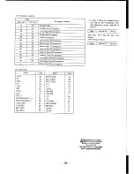 Предварительный просмотр 357 страницы Sony CCD-F555E Service Manual