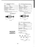 Предварительный просмотр 369 страницы Sony CCD-F555E Service Manual