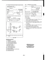 Предварительный просмотр 374 страницы Sony CCD-F555E Service Manual