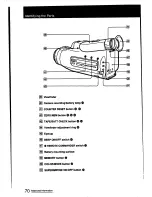 Preview for 70 page of Sony CCD-FX511 Operation Manual