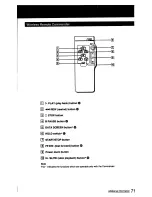 Preview for 71 page of Sony CCD-FX511 Operation Manual