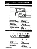 Preview for 72 page of Sony CCD-FX511 Operation Manual