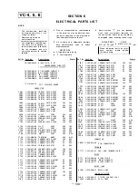 Preview for 85 page of Sony CCD-M8 Service Manual