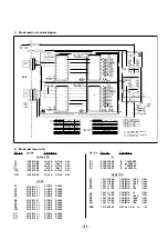 Preview for 118 page of Sony CCD-M8 Service Manual