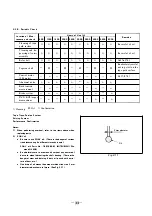 Preview for 120 page of Sony CCD-M8 Service Manual