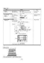 Preview for 158 page of Sony CCD-M8 Service Manual