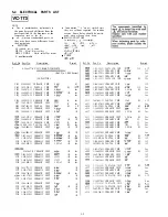 Preview for 13 page of Sony CCD-PC1 Service Manual