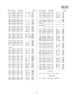 Preview for 16 page of Sony CCD-PC1 Service Manual