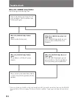 Preview for 86 page of Sony CCD-SC55   (English and Spanishl) Operating Instructions Manual