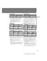 Preview for 9 page of Sony CCD-TR2200E Operating Instructions Manual