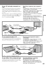 Preview for 23 page of Sony CCD-TR2300E Operating Instructions Manual