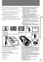 Preview for 51 page of Sony CCD-TR2300E Operating Instructions Manual