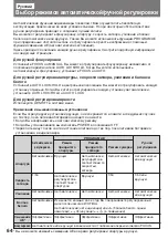 Preview for 64 page of Sony CCD-TR2300E Operating Instructions Manual