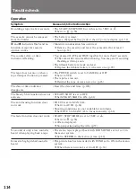 Preview for 114 page of Sony CCD-TR2300E Operating Instructions Manual